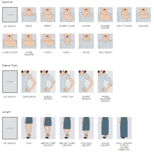 Eshakti possibilità modifica