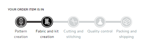 Eshakti progresso ordine