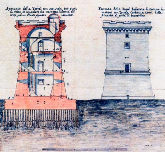 Spaccato di Torre Levola Terracina
