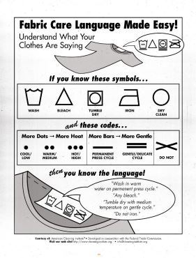 Istruzioni di lavaggio