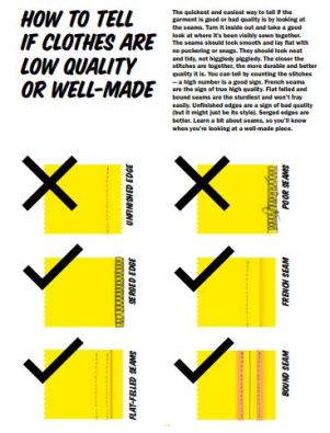 Test di qualità orli